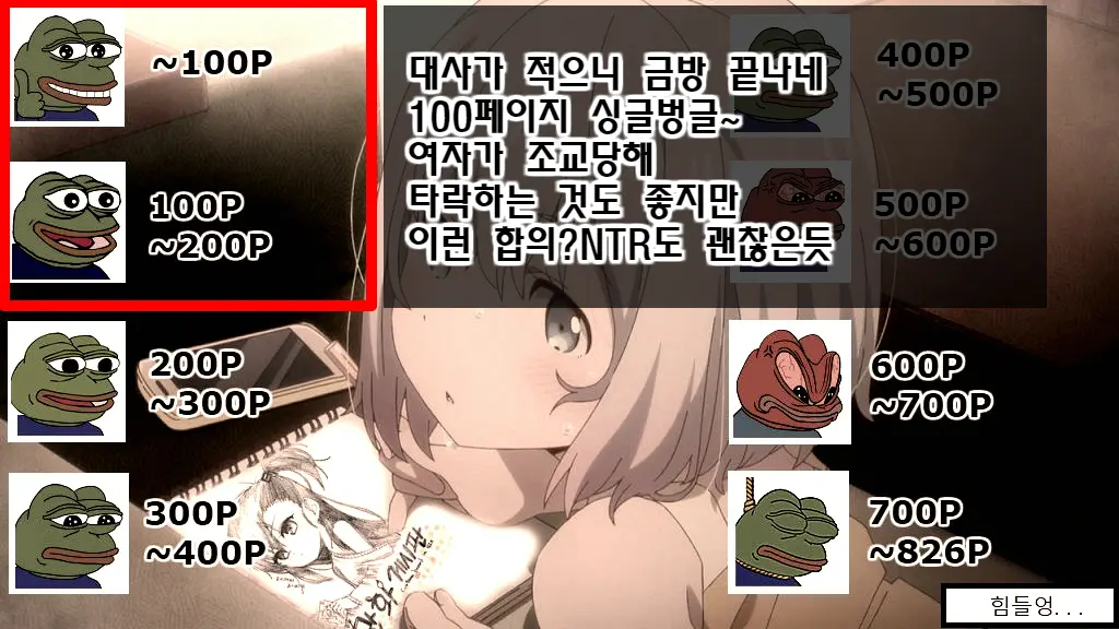 Netorare Room Share ~Himitsu No Netori Lesson~ | 네토라레 룸쉐어 ~비밀의 NTR 레슨~